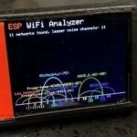 Creating a Portable IoT Display with ESP32