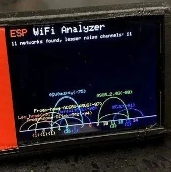Creating a Portable IoT Display with ESP32