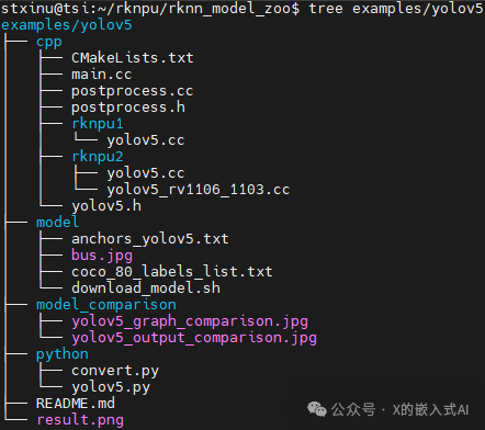 Setting Up the RK3588 NPU Development Environment