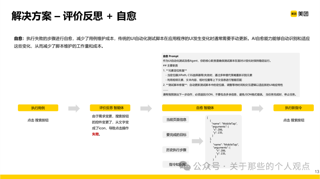 Case Study of AI Large Models in Testing: A New Paradigm of UI Automation Testing Driven by Multi-Agent Collaboration (Meituan)
