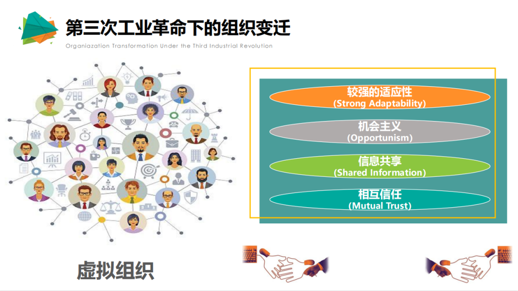 Organizational Innovation and International Perspective in the Era of IoT | Professor Jin Jiafei from Harbin Institute of Technology