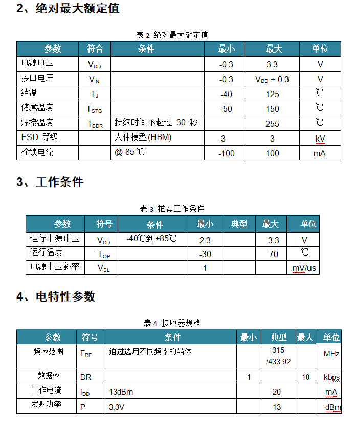 What is a Wireless Module