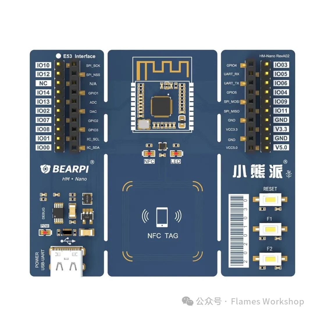 BearPi-HM-Nano + Smart Street Light Expansion Board: A Prototype for Intelligent Urban Lighting