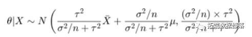 Analysis of Automotive Experimental Data Using Logistic Regression Model with Markov Chain Monte Carlo (MCMC) in MATLAB