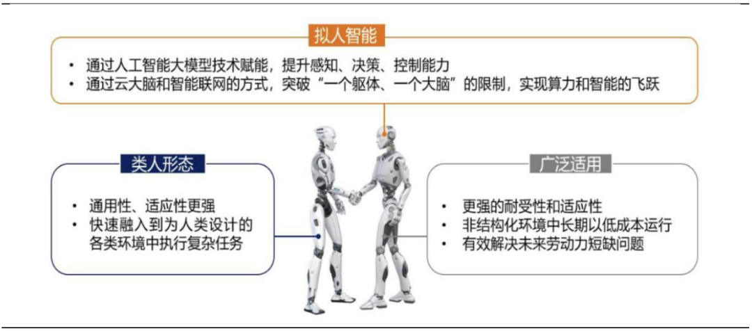 What Chemical Materials Are Involved in Humanoid Robots?
