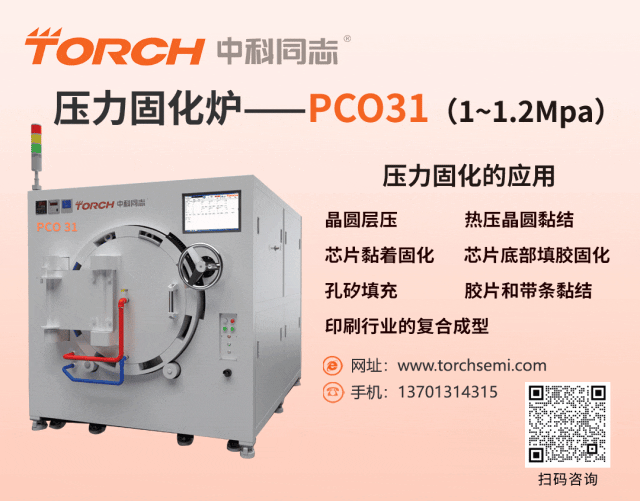 Fundamentals of Chip Design
