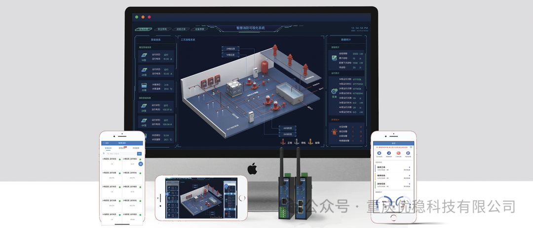 YWExplorer: An Industrial IoT Platform for Business Transformation