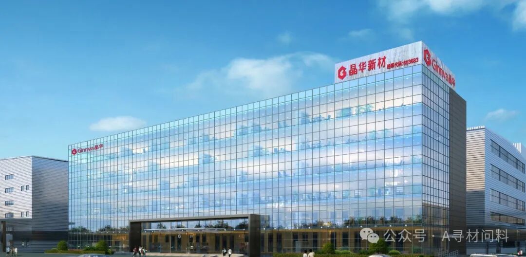 Overview of Domestic OCA Optical Adhesive Manufacturers for Touch Screens and Displays