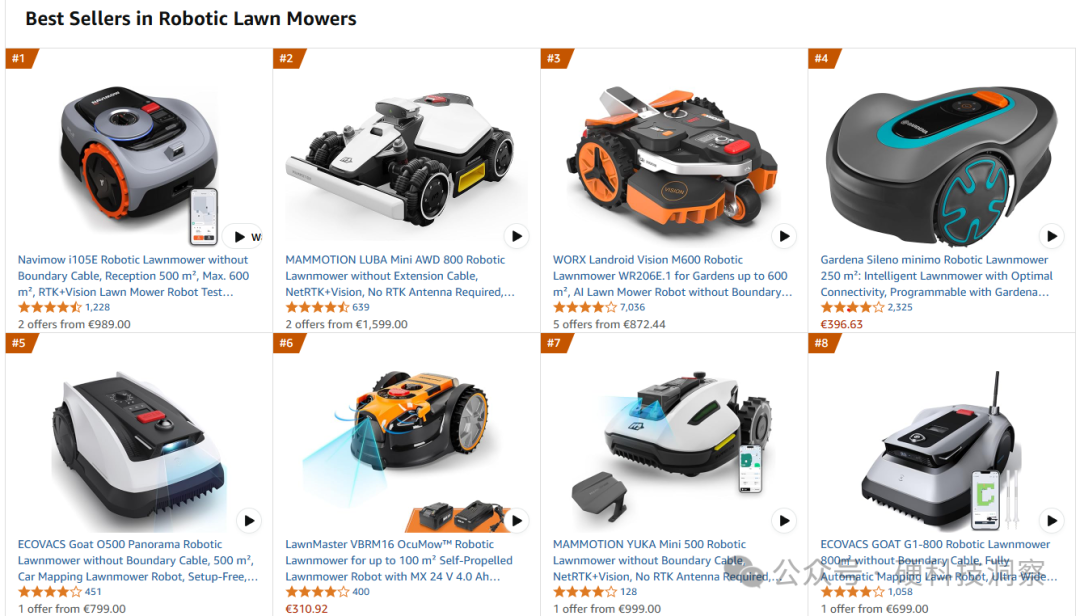 An Exploding AI Robot Sector - A Comprehensive Analysis of the Lawn Mower Robot Industry (Including Industry Leaders)