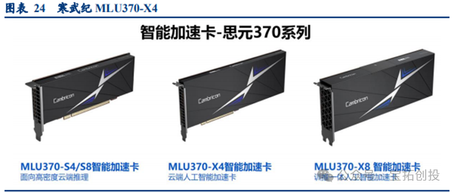 In-Depth Analysis of the ASIC Industry: Market Prospects, Scale Forecasts, Industry Chain, and Competitive Landscape of Related Companies