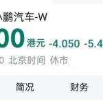 Xiaopeng G7 Launches with Self-Developed Turing AI Chip, Orders Exceed 10,000 in 9 Minutes – Is It Really That Impressive?