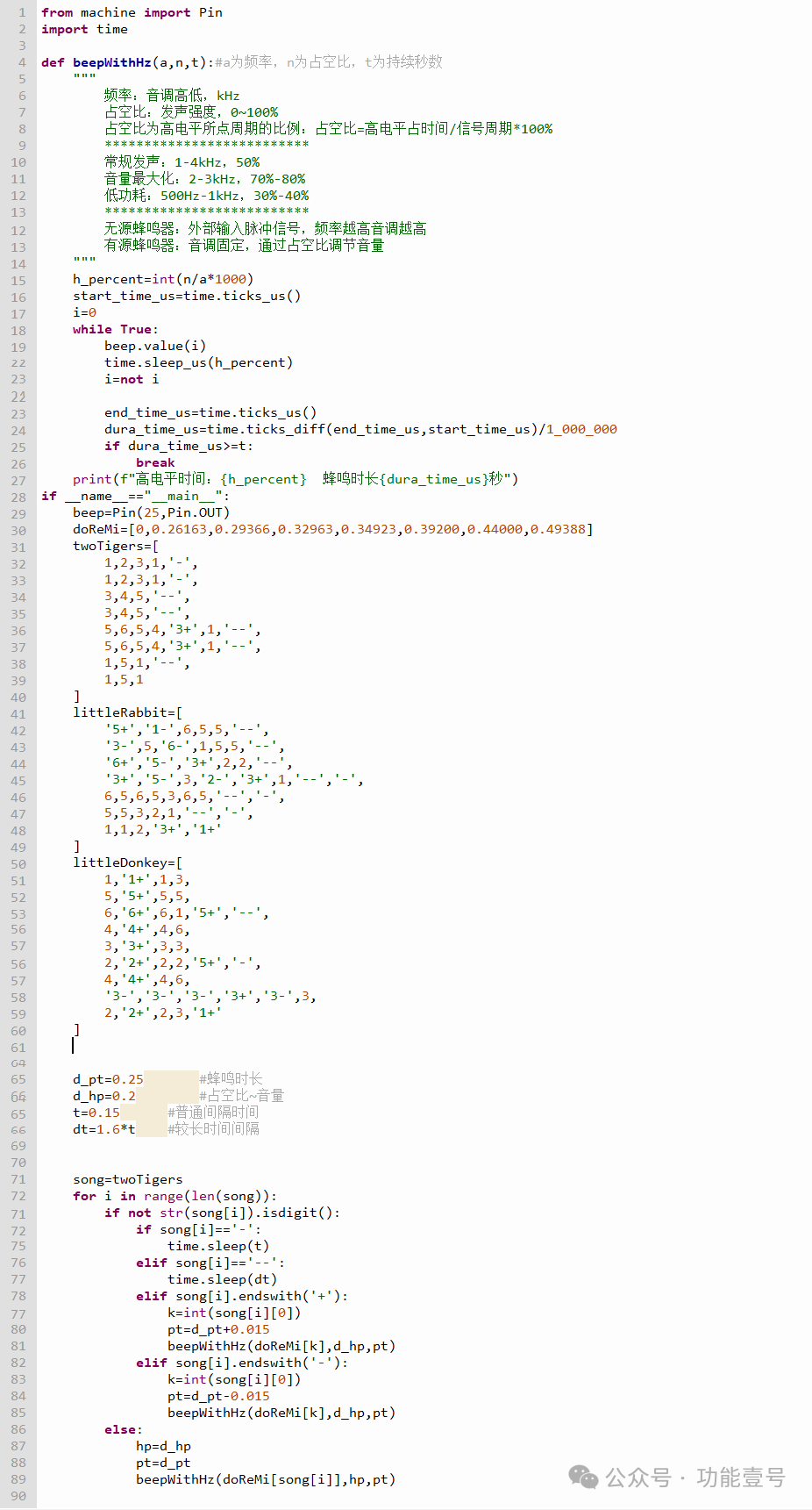ESP32 Beeper Operation