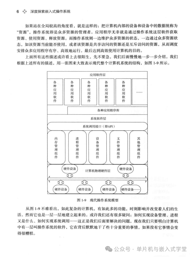 In-Depth Exploration of Embedded Operating Systems: Designing, Architecting, and Developing from Scratch - 552 Pages