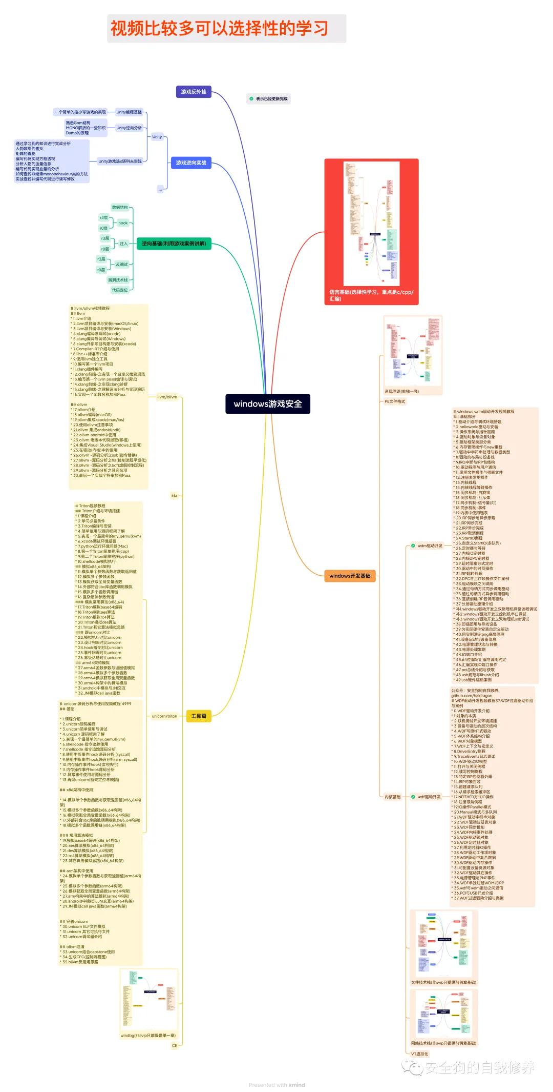 The Shadow Inside: Why HTTP Smuggling Still Disrupts Networks