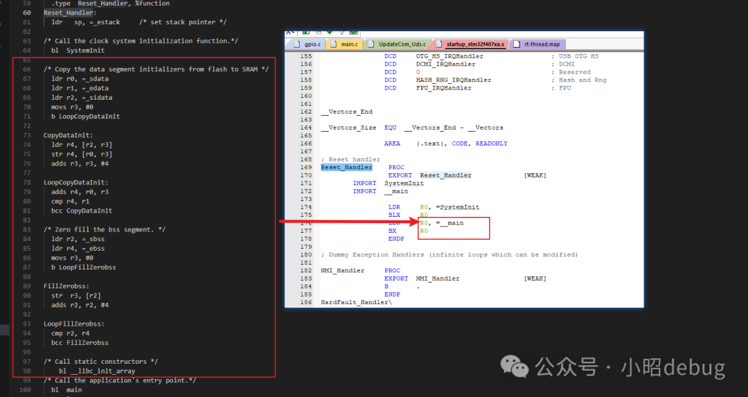Understanding the Power-On Sequence of Cortex-M MCUs in 3 Minutes