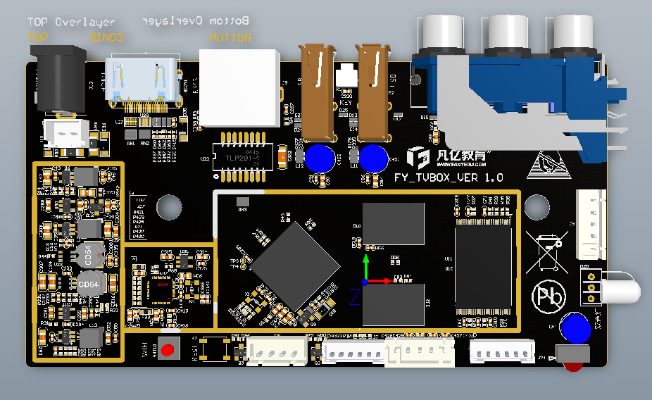 Open Source Allwinner H3 TV Box TVBOX 6-Layer Board AD Engineering Files!