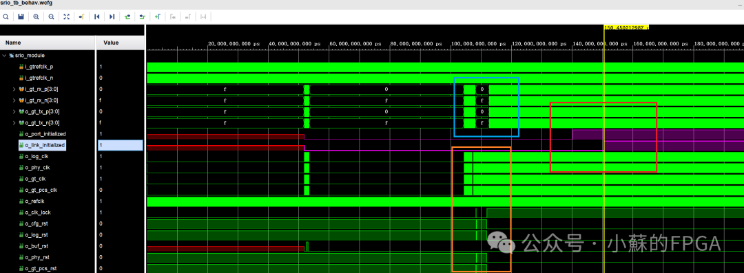 FPGA-Based SRIO Communication (NWRITE + Doorbell)