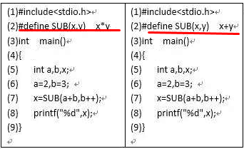 Understanding Macro Definitions in C Language: Common Errors and Solutions