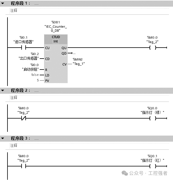 Principles and Examples of Siemens PLC S7-1200 Counter Instructions