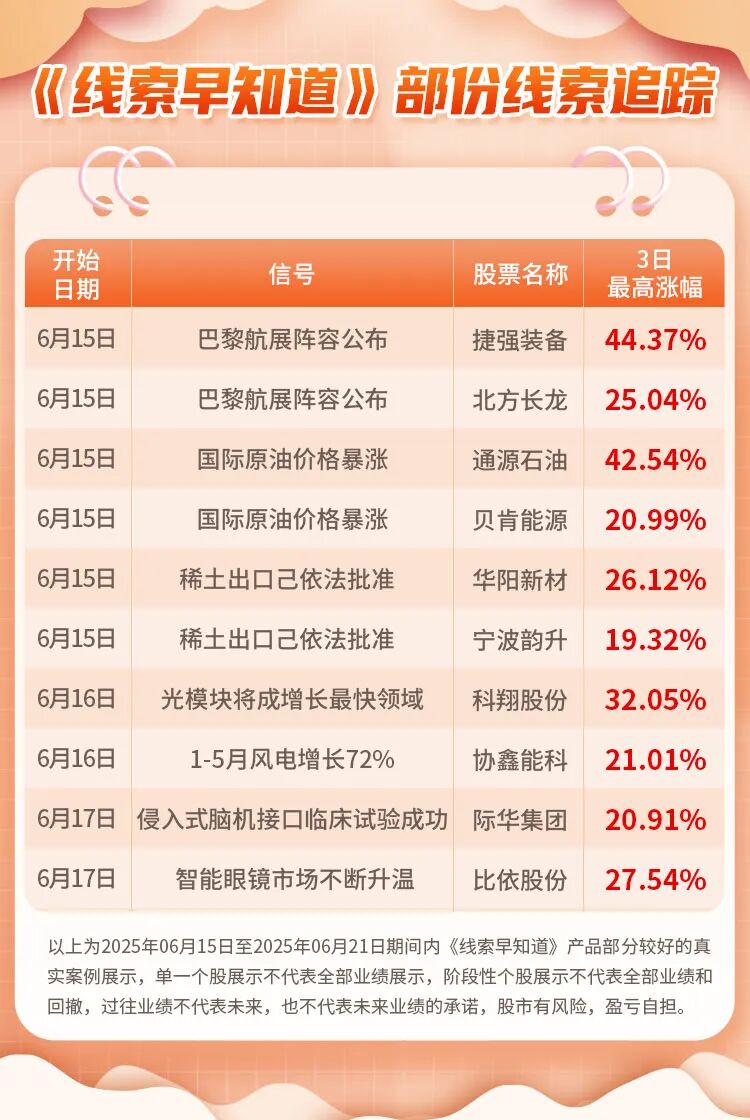 New Battlefield! A Global Competition Surrounding "Circuit Boards" is Escalating