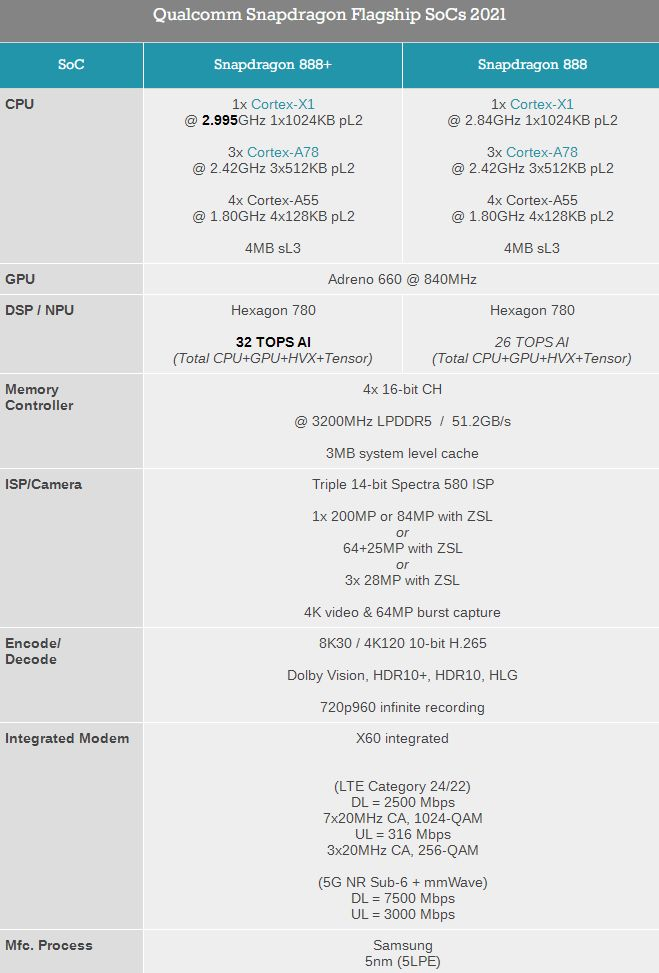 Is the Chinese Semiconductor Industry Ready for Takeoff While Chip Giants 'Lie Flat'?