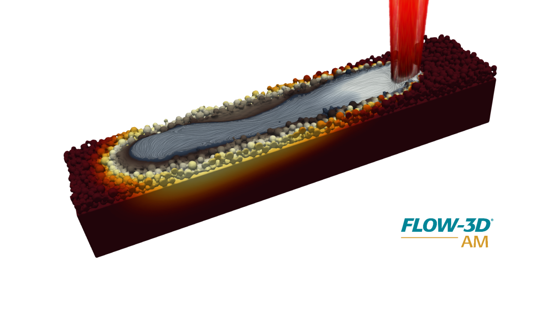 New Mode of Laser Melt Pool Control in Metal 3D Printing: Upgrades in FLOW-3D AM Simulation Technology