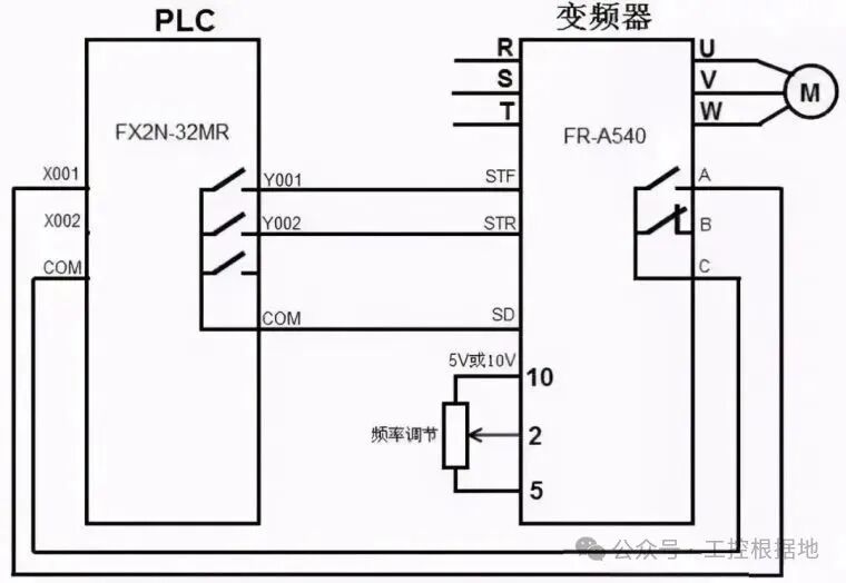 Essential Guidelines for Safe Operation of PLC Control Cabinets: Detailed Explanation of 15 Key Wiring Parameters