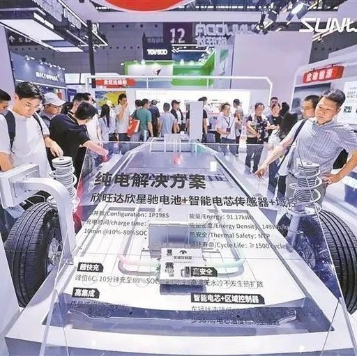 XINWANDA: Transforming Robot 'Vitality' with 'Smart' Batteries