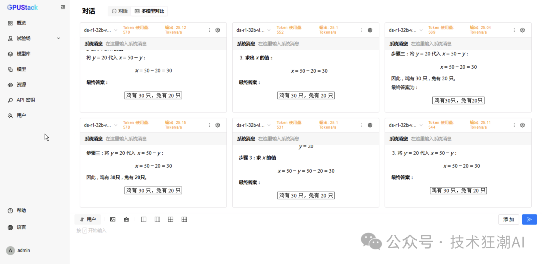 The Debut Performance of Open Source vLLM Ascend on Ascend NPU: A Comparison with MindIE