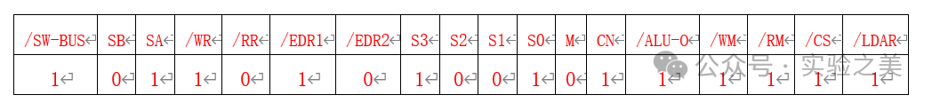 Proteus Simulation Experiment: Data Path Experiment in Computer Organization Principles