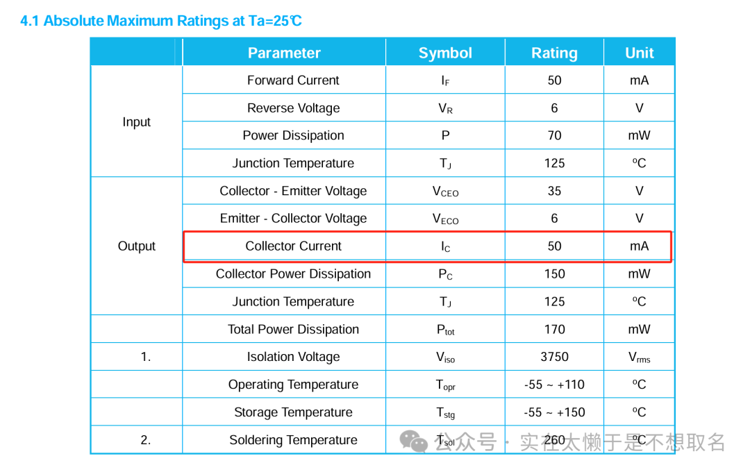 Design and Implementation of a Ten-Channel Wireless Relay Based on STM32