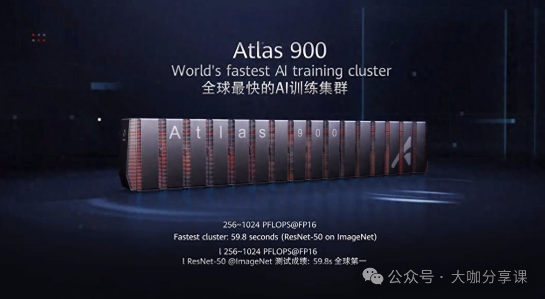 Huawei's 384 Self-Developed Chip Solution Revealed: Leading NVIDIA and AMD by a Generation