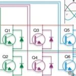 What is ASC in Motor Controllers?