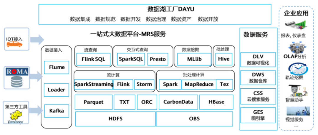 2025 Department Showcase | Department of Artificial Intelligence and Data Science: Empowering a Smart Future and Cultivating Digital Talent