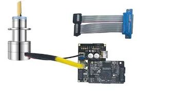 What is Sky Writing in Galvo Control for 3D Printing?