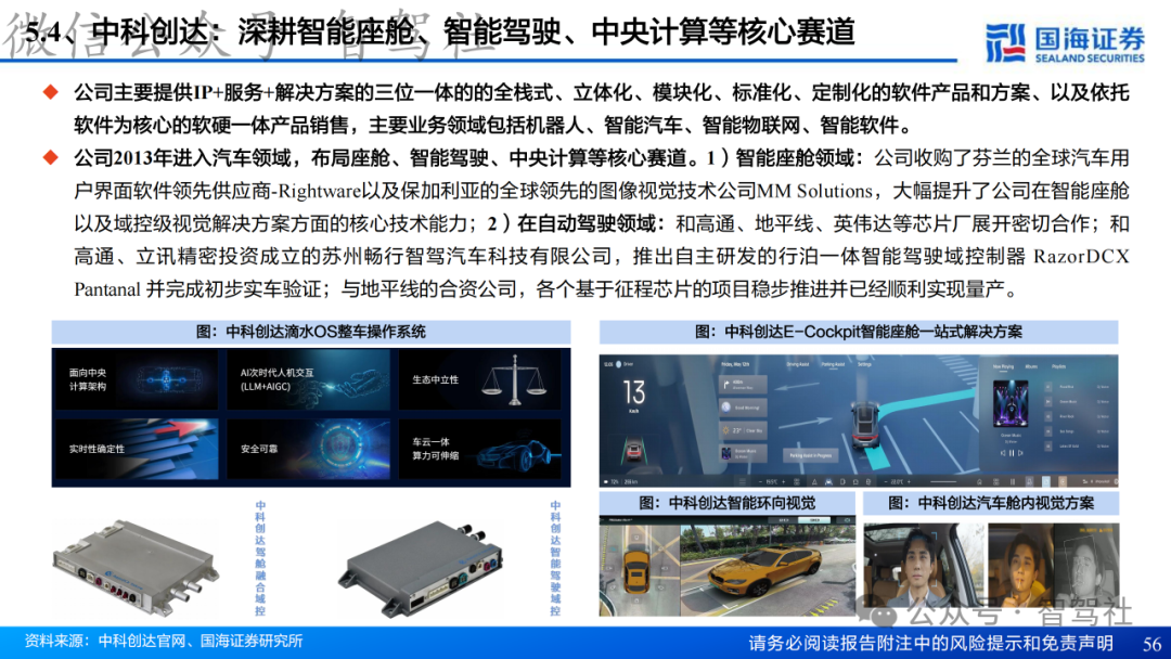 Research on Domain Controller Technology Framework
