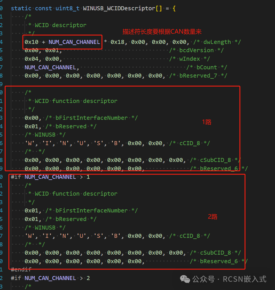 Unlocking New Potential: The Journey of Migrating USB Protocol Stack from STM32 to HPMicro