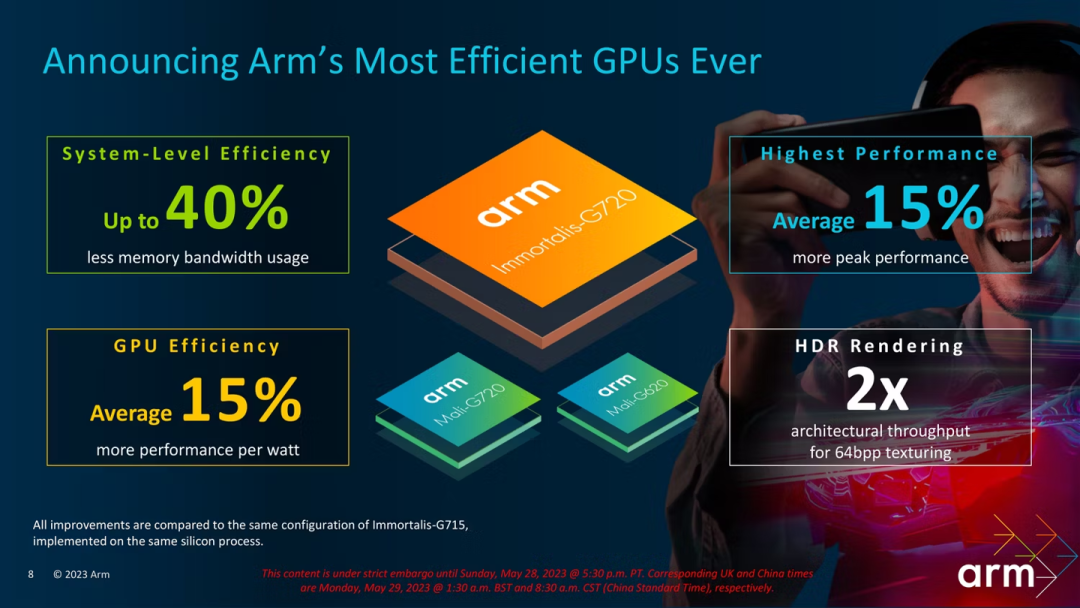 Media Reports: MediaTek Dimensity 9300 Outperforms Apple's A16