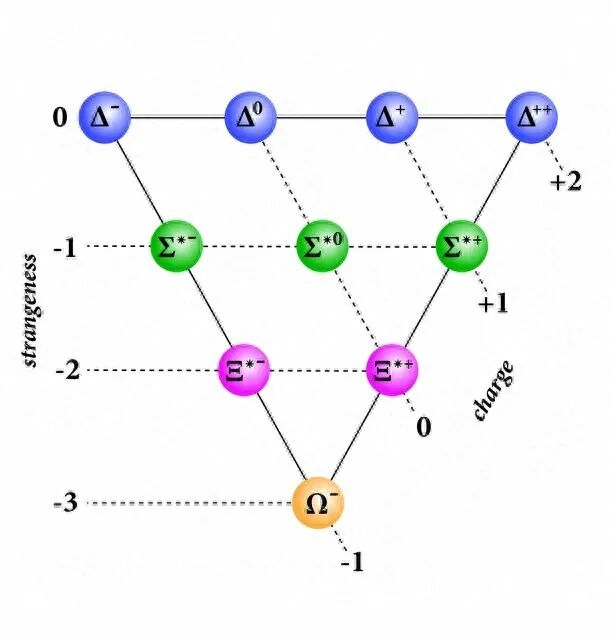 C Language Essentials: In-Depth Analysis of Dynamic Memory Management
