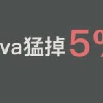 2020 Programming Language Rankings Released! C Language Dominates, Java Faces Setback...