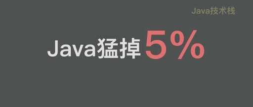 2020 Programming Language Rankings Released! C Language Dominates, Java Faces Setback...