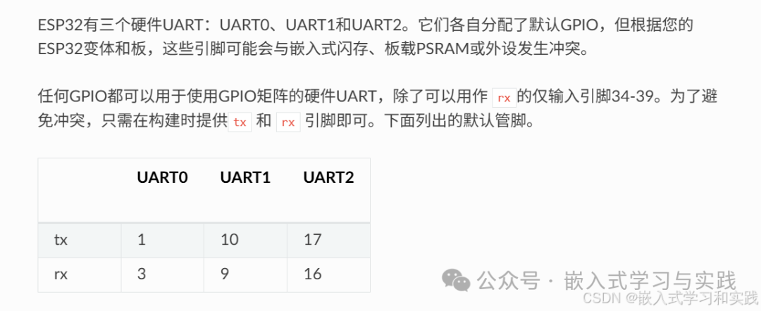 ESP32 MicroPython UART Testing