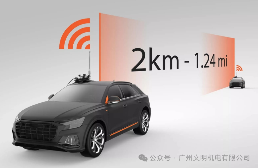 Product Introduction | DS-WIFI Remote Wireless Data Acquisition