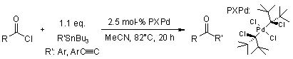 A New Non-Toxic Acetylation Reaction of Aryl Bromides Without Stille Coupling