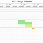 The ASIC Handbook - ASIC Project 2