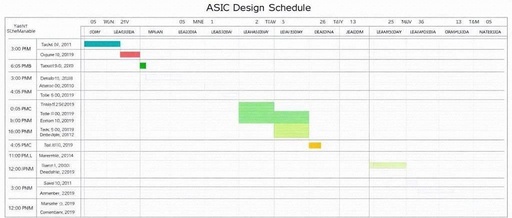 The ASIC Handbook - ASIC Project 2