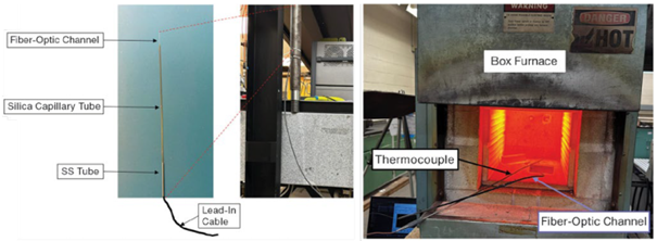 Enhanced Bottom Anode Monitoring in DC Electric Arc Furnaces Using Fiber-Optic Sensors