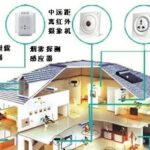 Home Assistant: Mastering HTTP Network Services with Ease