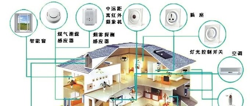 Home Assistant: Mastering HTTP Network Services with Ease