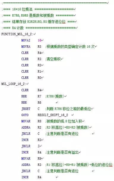 Microcontroller Program Optimization Process!